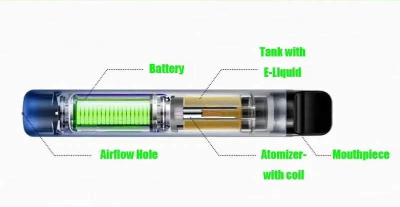 why my disposable vape not working