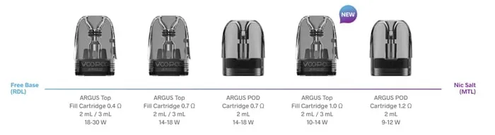 Crystal CL6000 Puffs